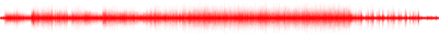 Forma de onda
