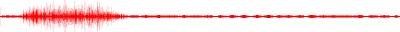 Forma de onda