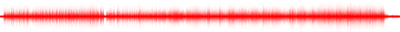 Forma de onda