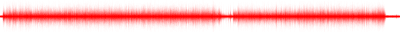 Forma de onda