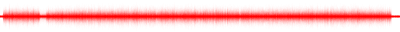 Forma de onda