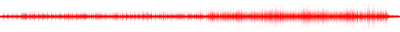 Forma de onda