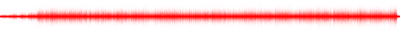 Forma de onda