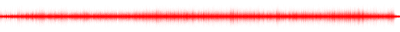 Forma de onda