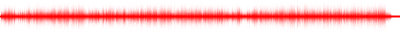Forma de onda