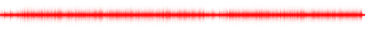 Forma de onda