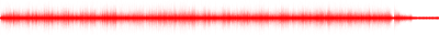 Forma de onda