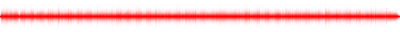 Forma de onda