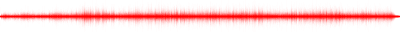 Forma de onda