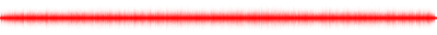 Forma de onda