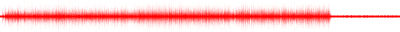 Forma de onda