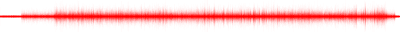 Forma de onda