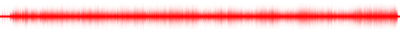 Forma de onda