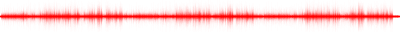 Forma de onda