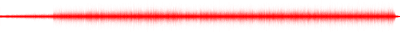 Forma de onda
