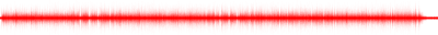 Forma de onda