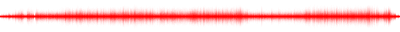 Forma de onda
