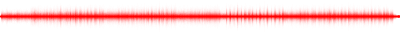 Forma de onda
