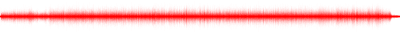 Forma de onda