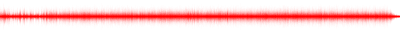 Forma de onda
