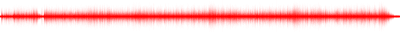 Forma de onda