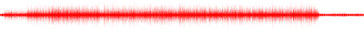 Forma de onda