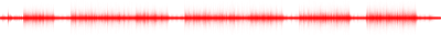 Forma de onda