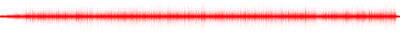 Forma de onda