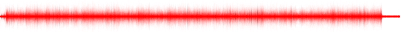 Forma de onda