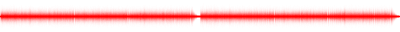 Forma de onda
