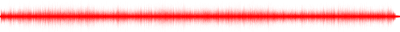 Forma de onda