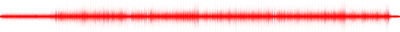 Forma de onda