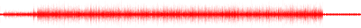Forma de onda