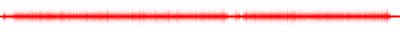 Forma de onda