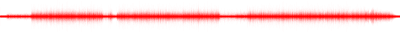Forma de onda
