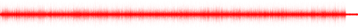 Forma de onda