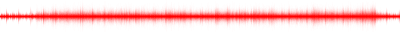 Forma de onda