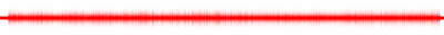 Forma de onda