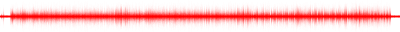 Forma de onda