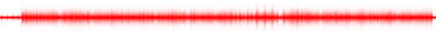 Forma de onda