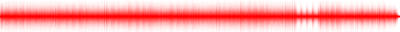 Forma de onda