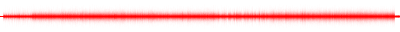Forma de onda