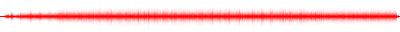Forma de onda