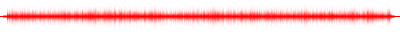 Forma de onda