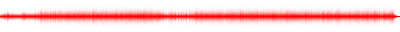 Forma de onda