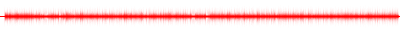 Forma de onda