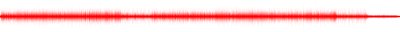 Forma de onda