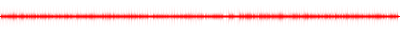 Forma de onda