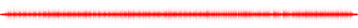 Forma de onda