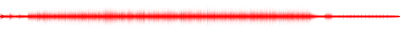 Forma de onda